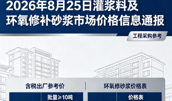 旺苍2026年8月25日灌浆料及环氧修补砂浆市场价格信息通报
